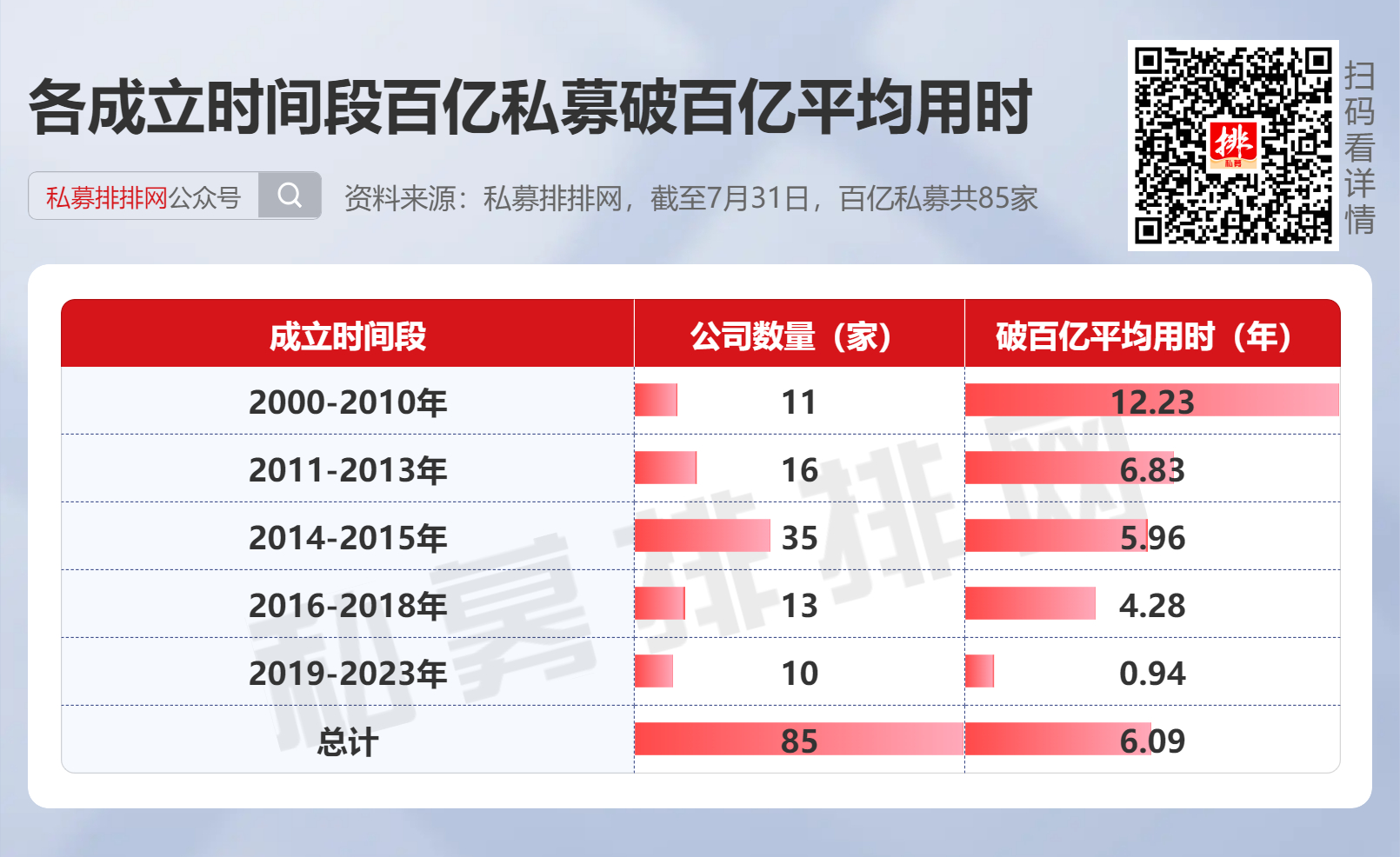 百家利投资最新消息深度解读与分析