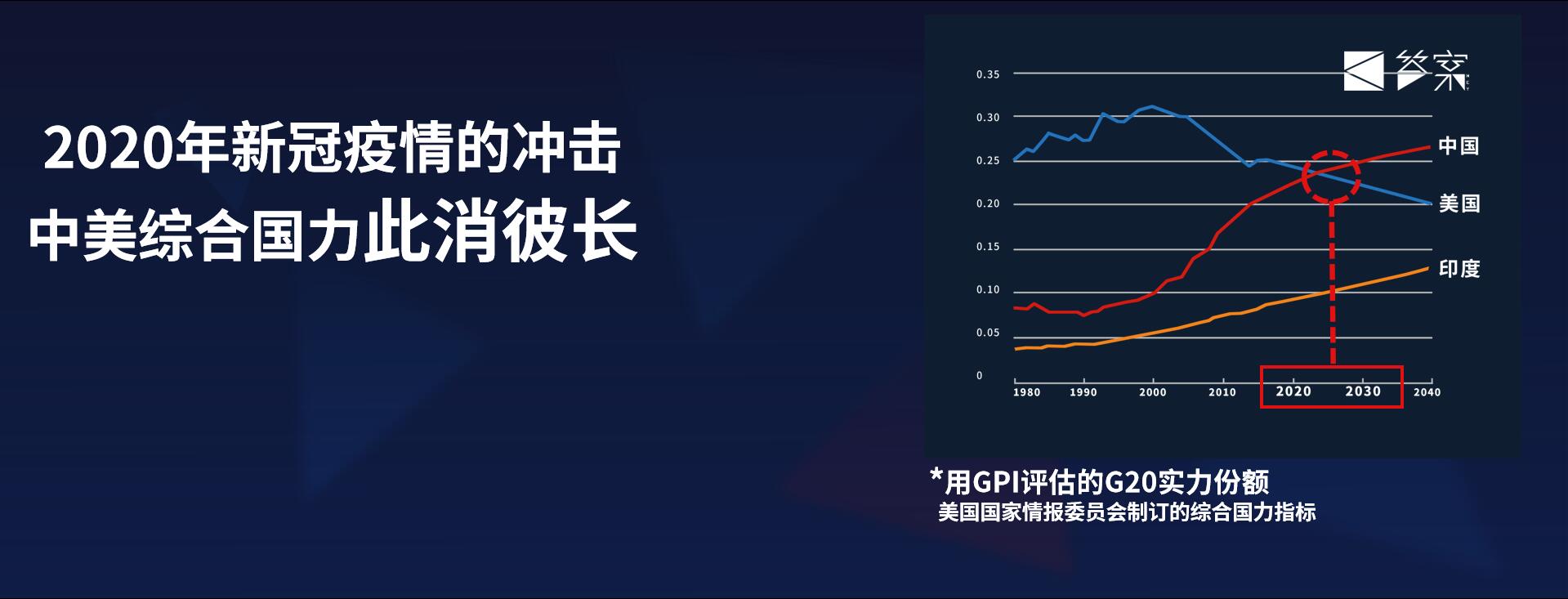 全球视角下的疫情最新动态与影响分析