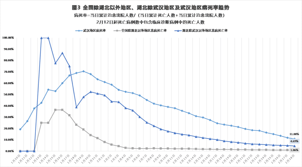 全球抗击新冠病毒最新进展与挑战，疫情最新情况分析