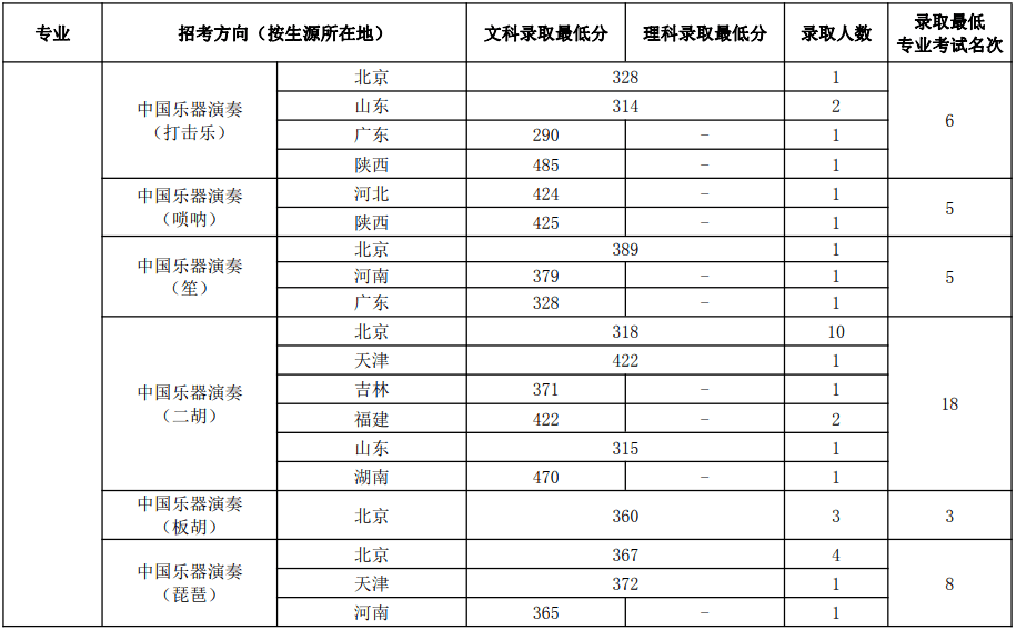 探索现代音乐新领域与趋势，最新音乐动态解析