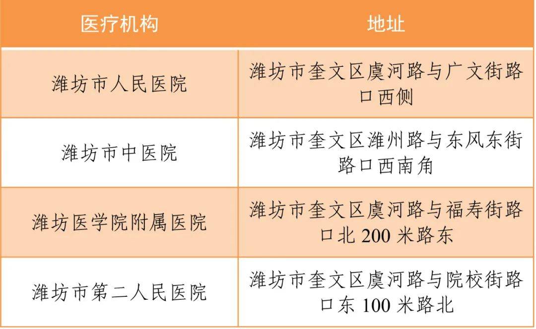 疫情防控最新进展与面临的挑战