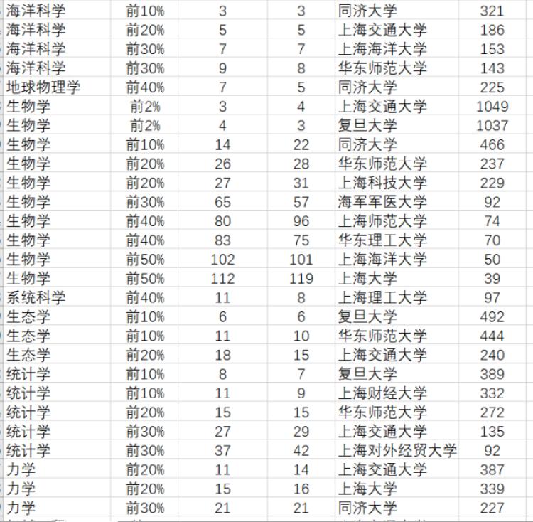 牛莱客优势 第191页