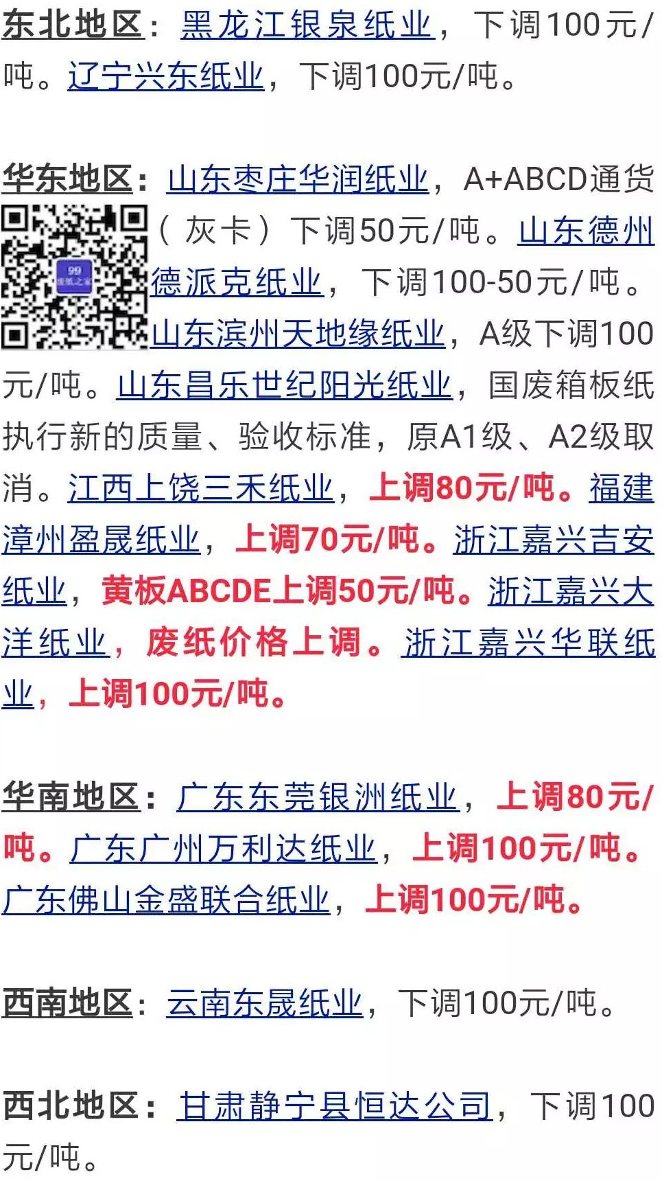 99废纸之家行情最新深度解析