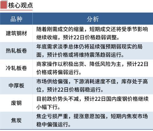 唐山钢坯最新报价及今日市场动态解析