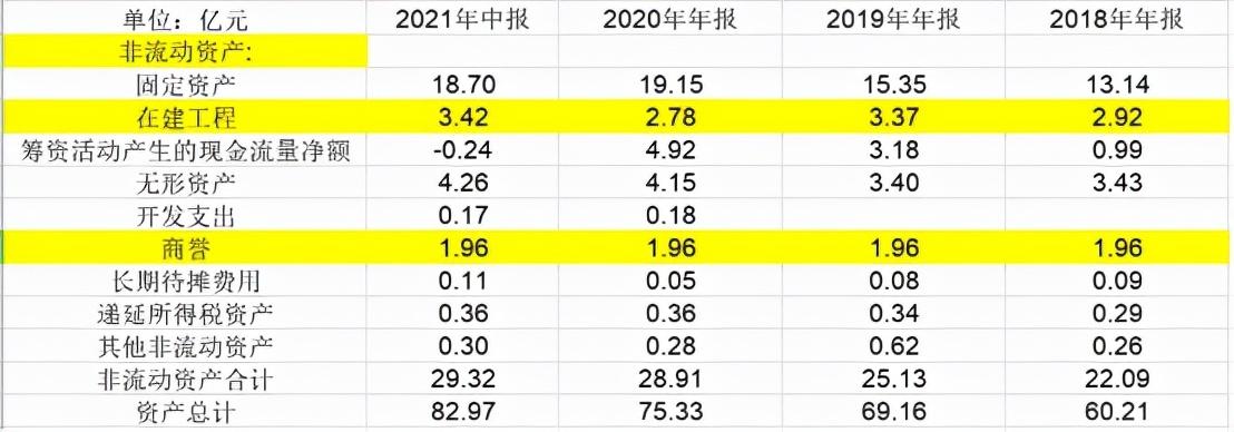 凯盛科技最新公告解读，细节揭示未来发展路径