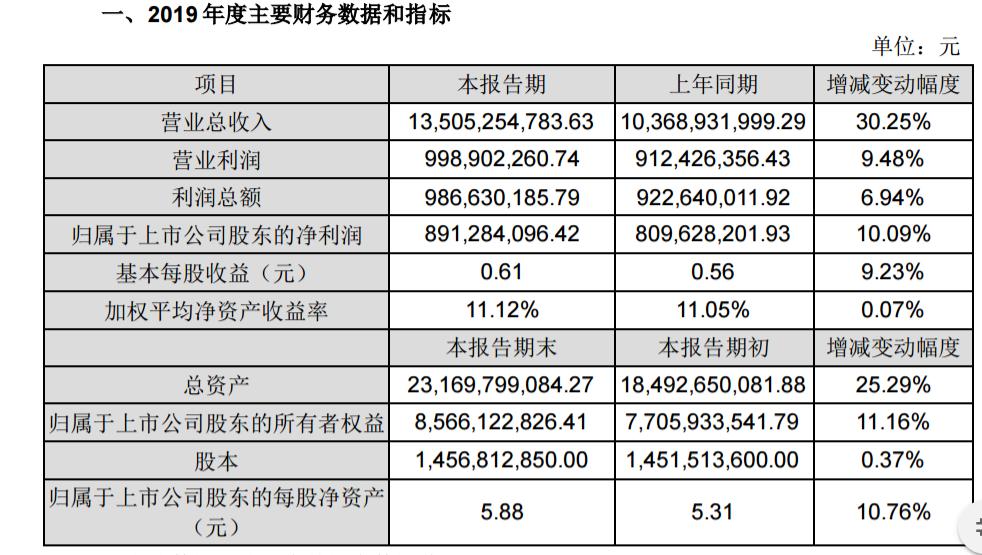 300274最新消息全面解析报告