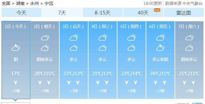 气象数字化呈现与公众生活的紧密关联，最新天气预报视频解析