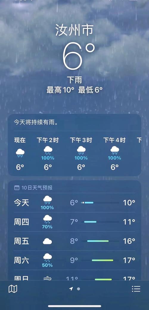 汝州天气预报更新通知