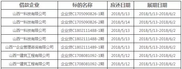 洞悉金融市场变革与机遇，最新理财消息解析