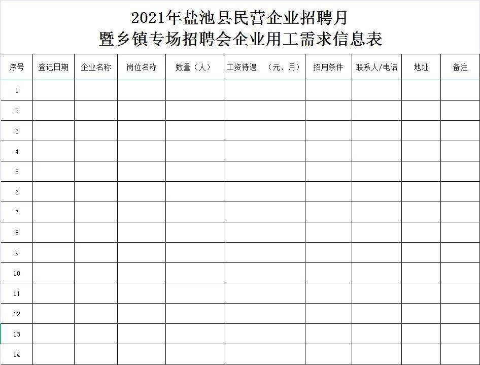 宁夏盐池最新招聘动态全解析