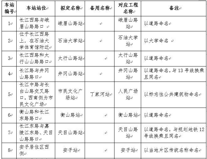 无限◆战火 第3页