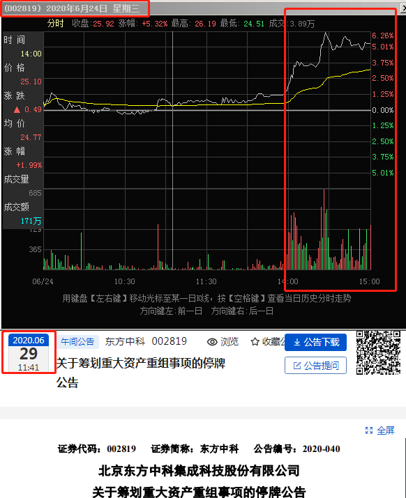 月下独酌 第4页