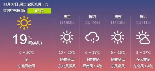 即墨未来一周天气预报更新