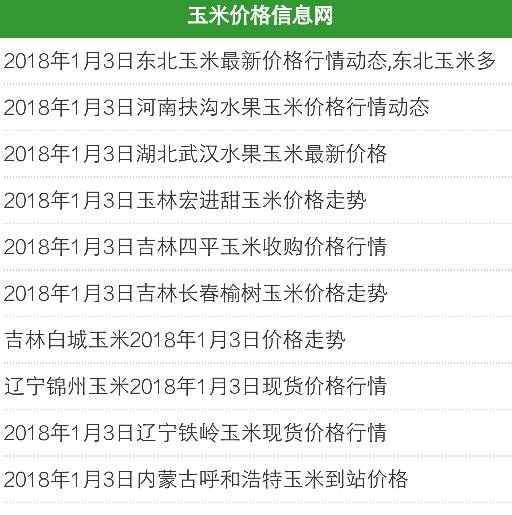 宁夏玉米最新价格行情分析