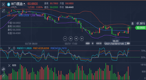 离夏惜柚子 第3页