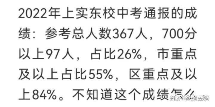 浦东新区初中最新排名总览