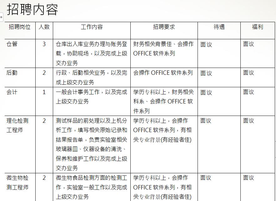 巨鹿招聘网最新消息全面解读与分析