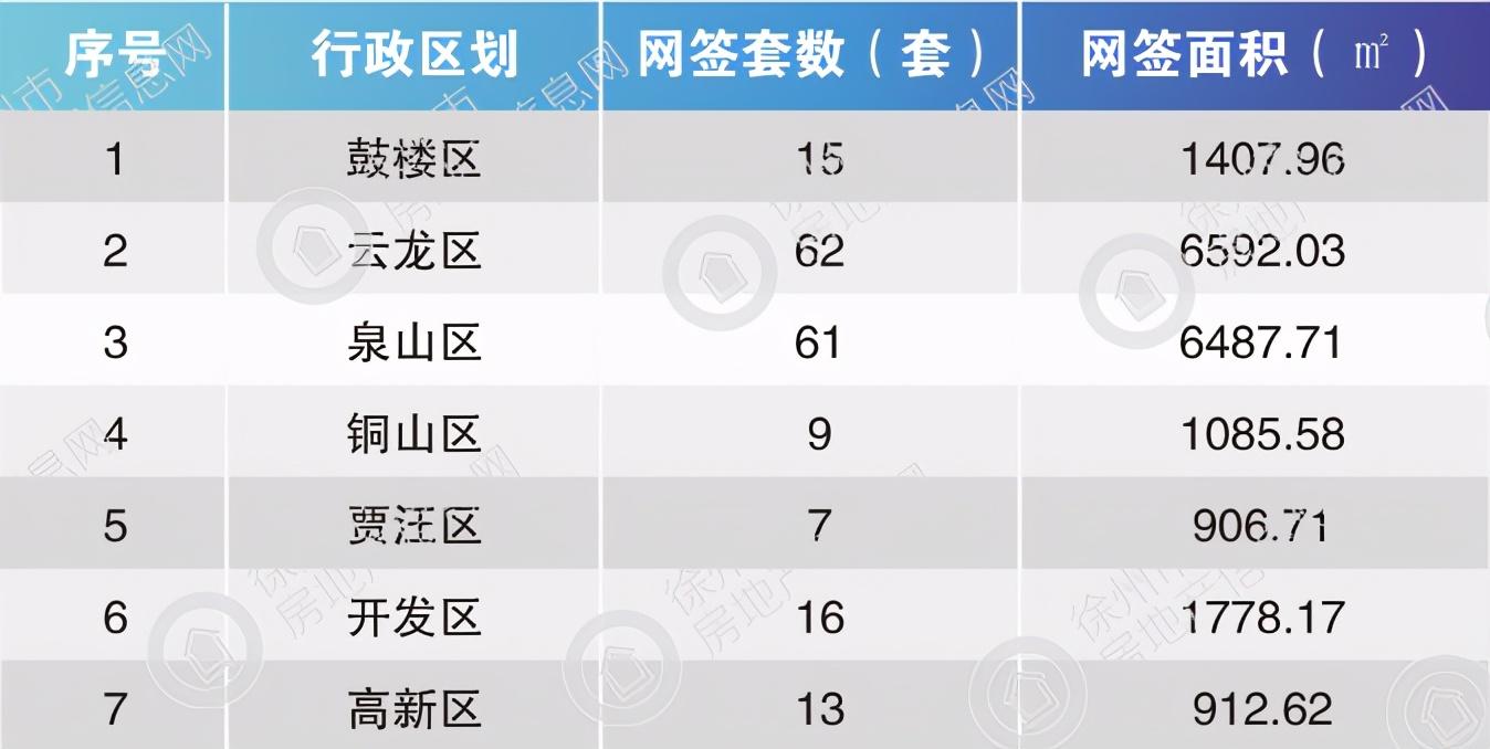 沛县二手房市场最新动态解析，全方位解读房屋出售信息