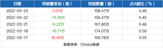 天宇股份股票最新动态，展望与深度解析