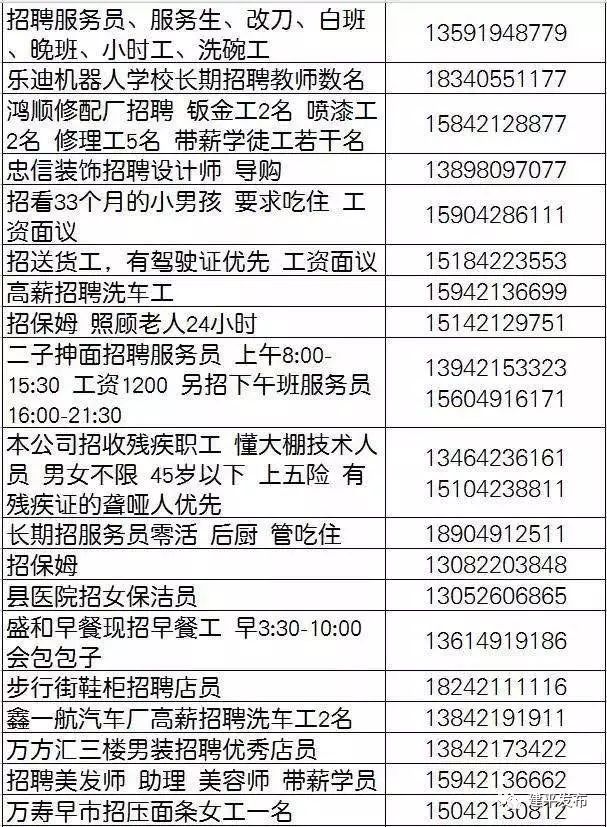 红山在线建平最新招聘信息解读与动态速递