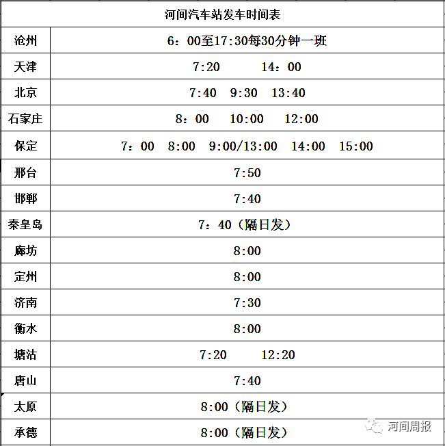 临河汽车站最新时刻表详解，班次、时间一览无余