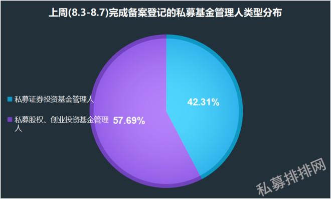 高毅私募最新持股动态解析