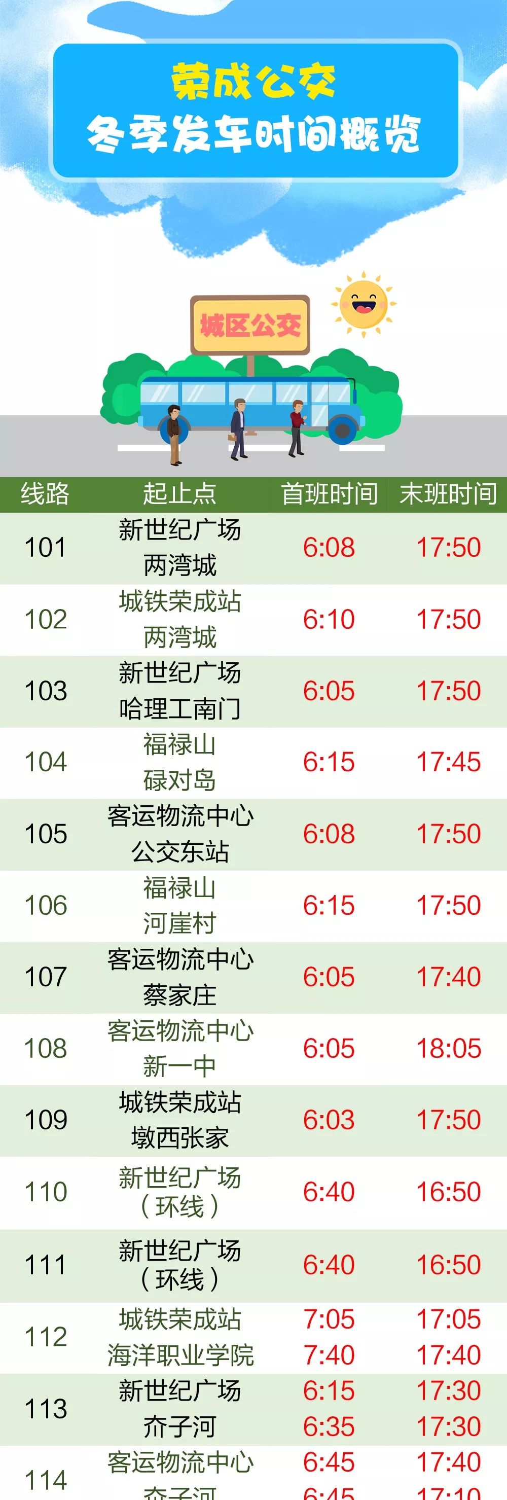 荣成公交车最新时间表，便捷出行全方位指南