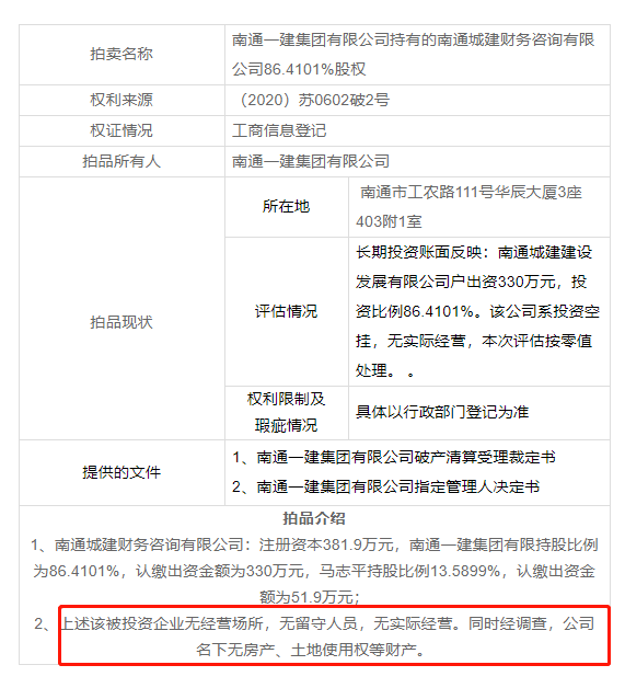 南通六建破产最新动态及影响分析