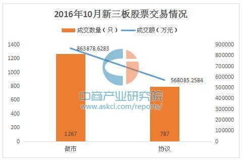 华图教育股票最新消息全面解读与分析