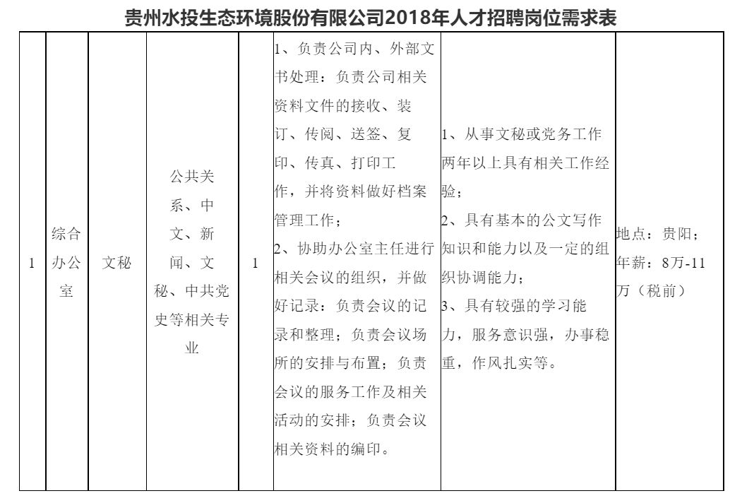 织金人才网最新招聘动态，人才与机遇交汇点探寻