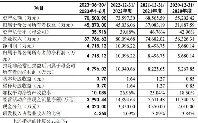 亿晶光电最新分红消息及展望解析