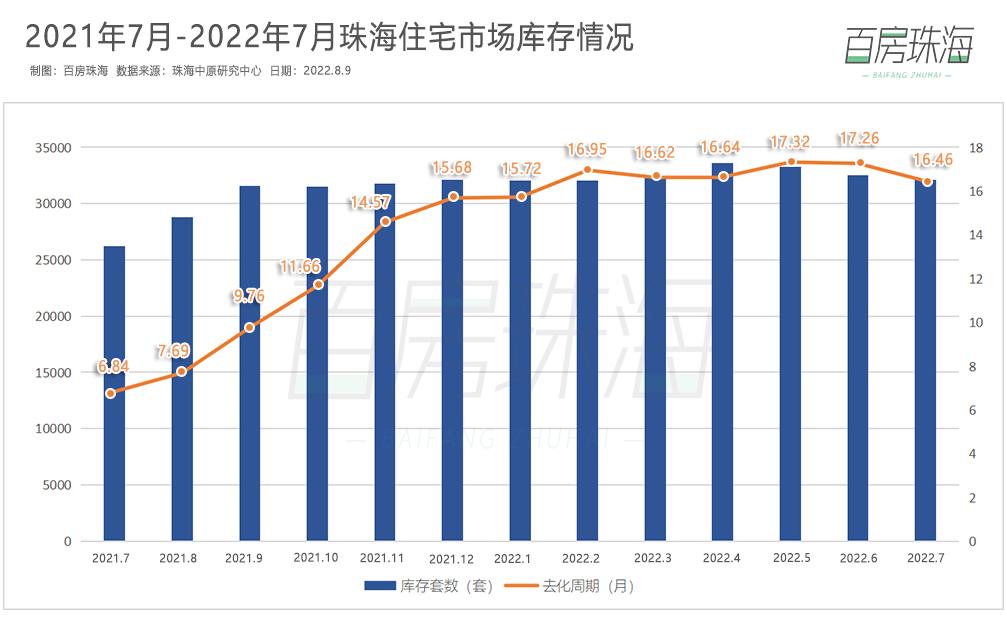 珠海保税区普工招聘信息详解，最新招募及解读