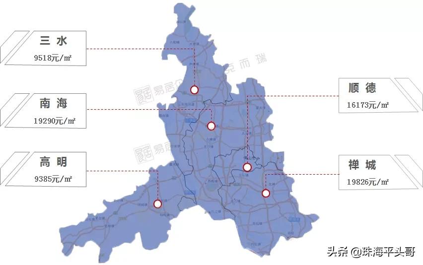 佛山高明房价动态，最新消息、市场走势与未来展望