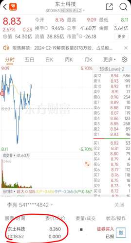 东土科技股票最新消息全面解读