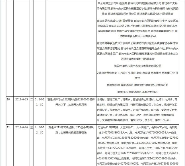 临清三河最新招工信息一览