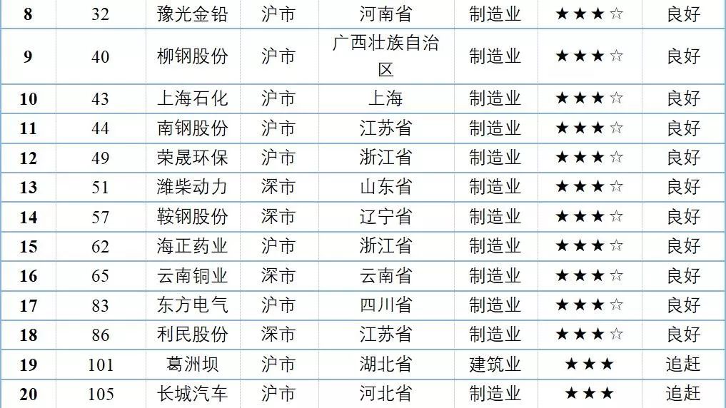 中国核建最新消息评价，行业新动态与发展展望