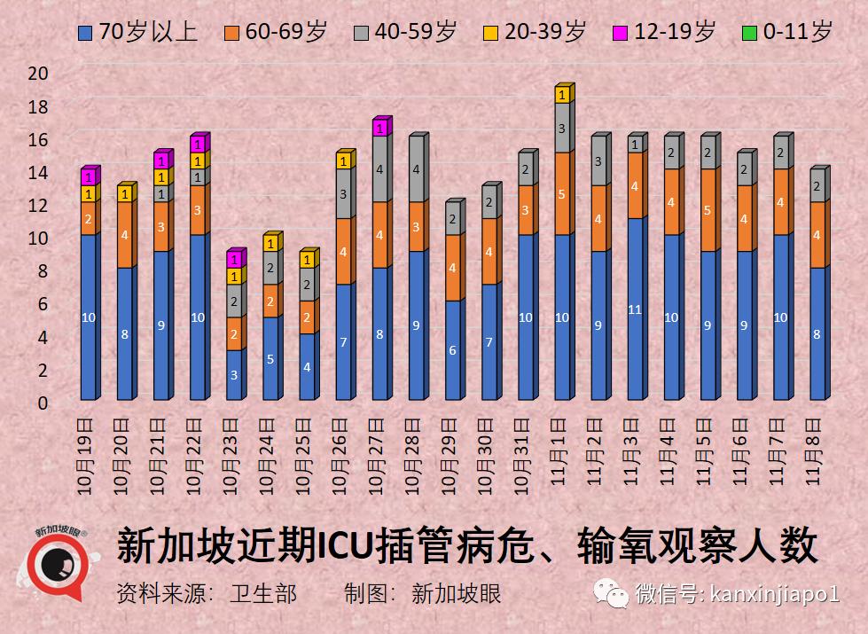 森芋暖暖 第3页