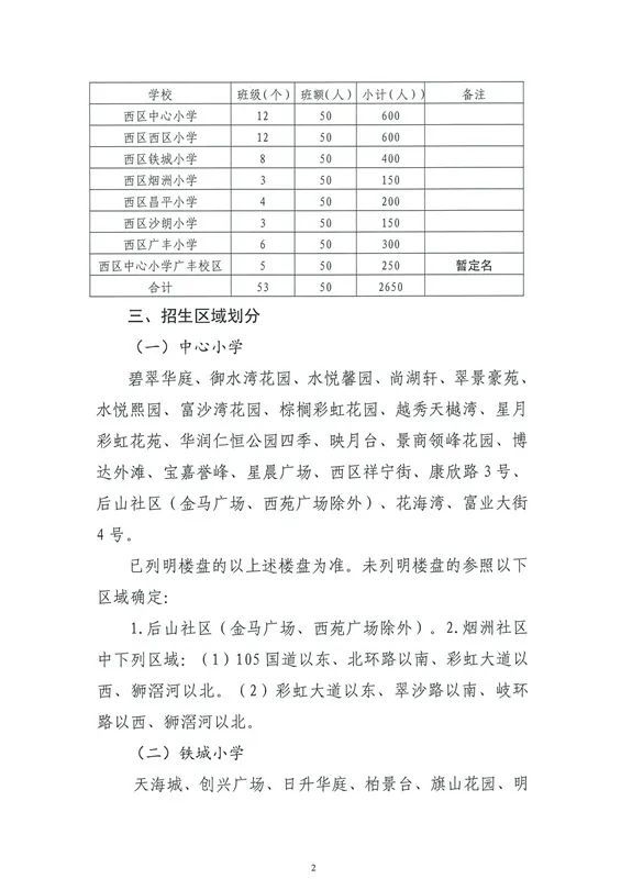 红安县徐少林最新工作部署