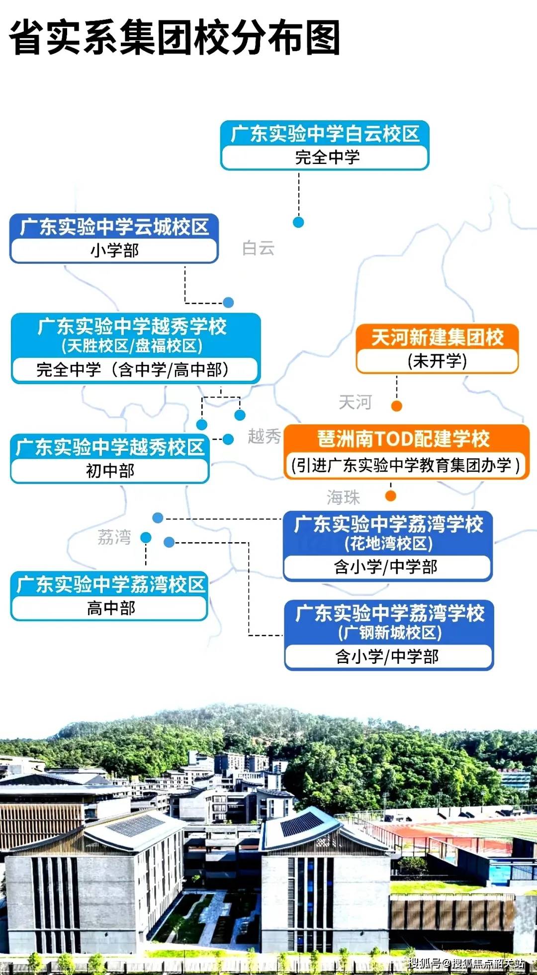 广州教育城最新官方网，探索教育新高地