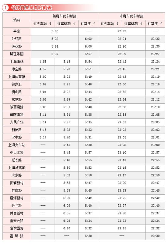 上海地铁3号线最新时刻表全面解析