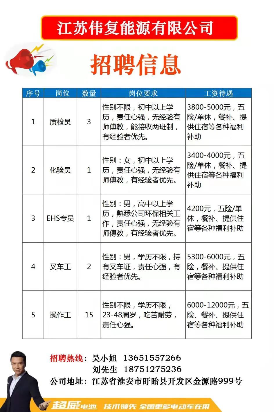 宿迁人才网，最新招聘信息汇集，职业发展理想选择平台