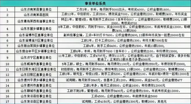 过往丶一文不值 第4页