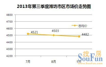 游走de灬死神 第3页