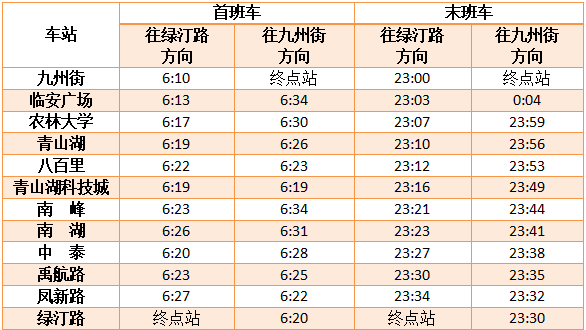 地铁16号线首末班车时间最新调整详解