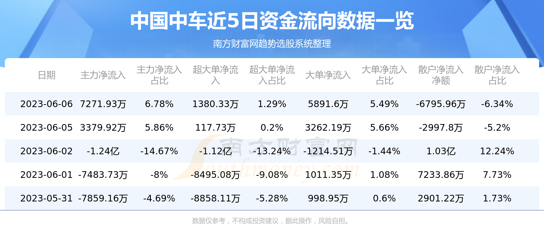 中国中车最新目标价及行业趋势、市场分析与投资前景展望报告