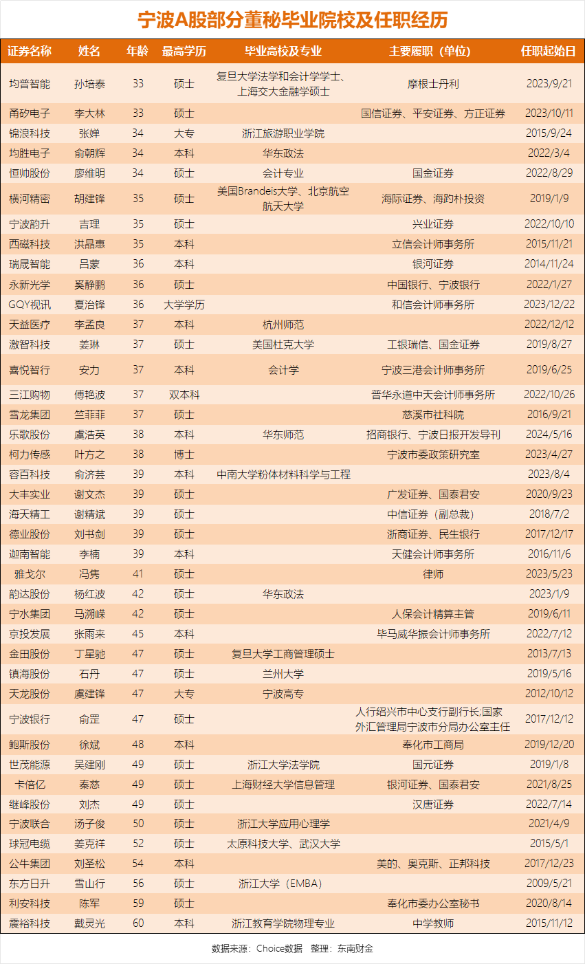 皮贵怀引领变革，铸就辉煌，新职务下的辉煌篇章（2017年）