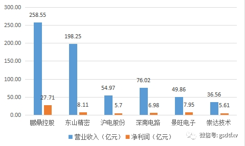 ↘城管メ来了↙ 第3页