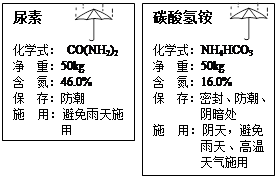 化肥碳酸氢铵最新价格动态解析