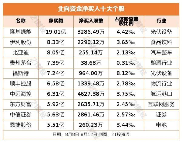 揭秘三花股份最新动态，深度解析及未来展望