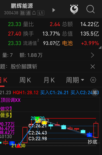 鹏辉能源股票最新消息全面解读